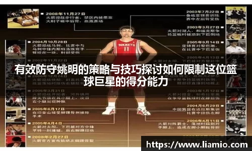 有效防守姚明的策略与技巧探讨如何限制这位篮球巨星的得分能力