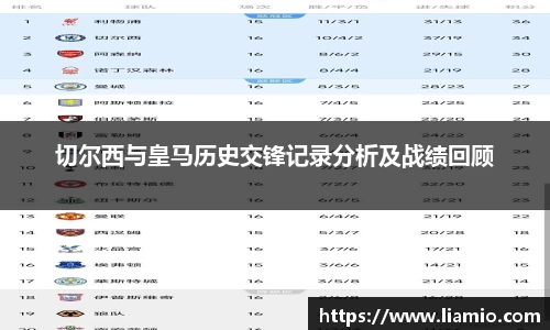 切尔西与皇马历史交锋记录分析及战绩回顾